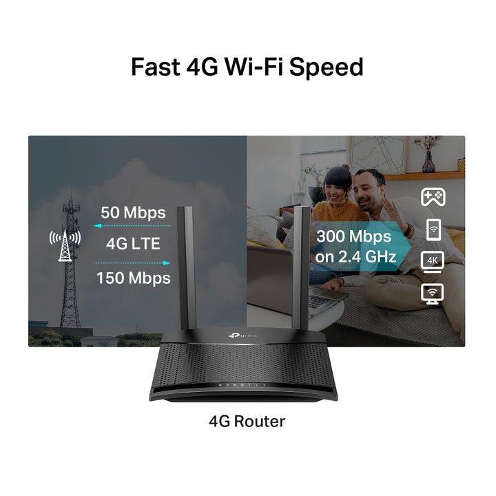 TP - Link TL - MR101 4G LTE 300Mbps WiFi Router - ACE Peripherals