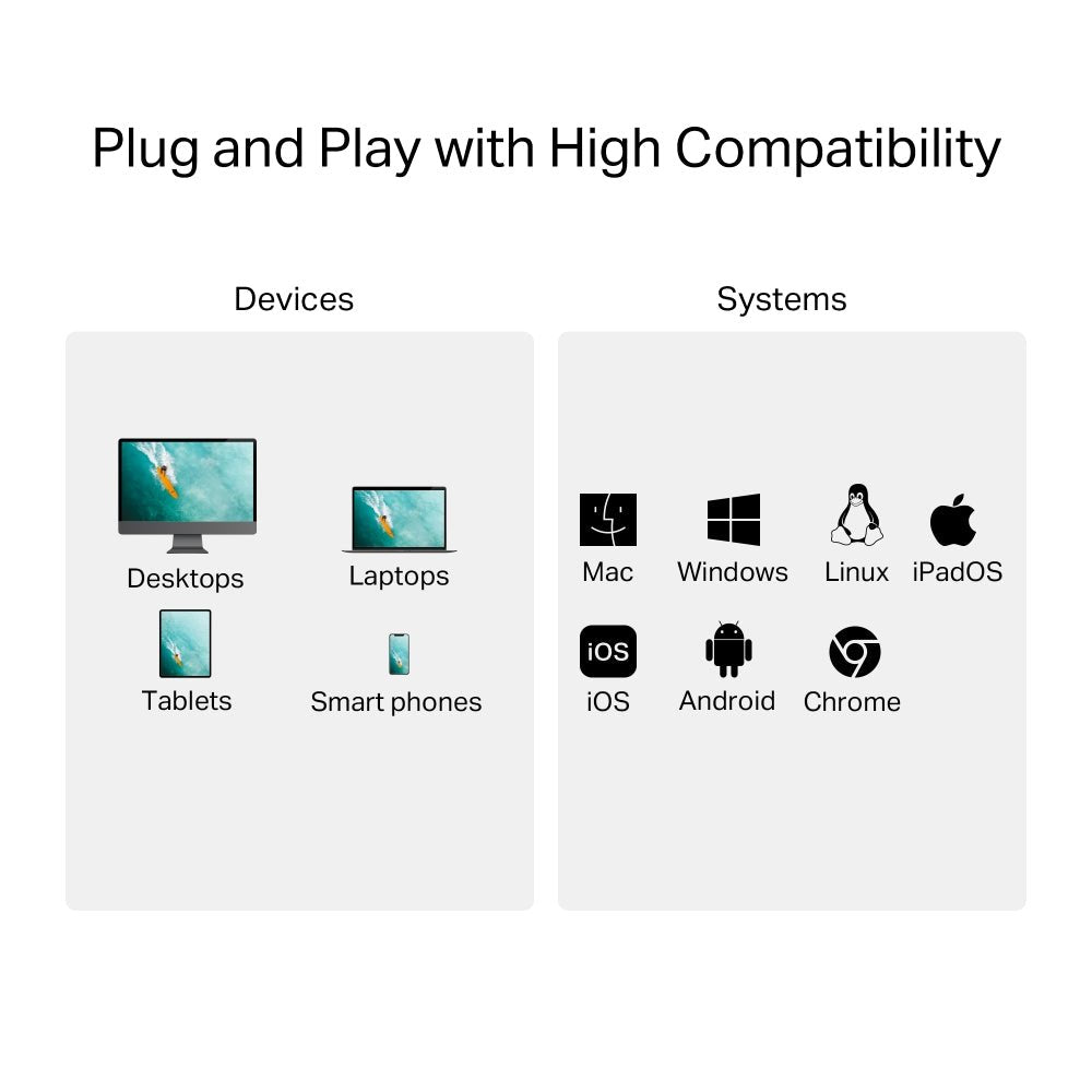 TP - Link UA430C USB 3.0 Type - C to SD & microSD 3.0 Card Reader - ACE Peripherals