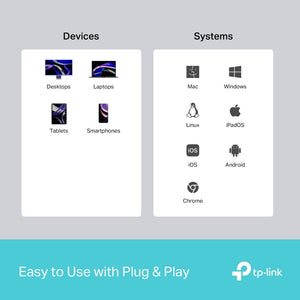 TP - Link UH5020C USB Type - C 5 in 1 Hub - ACE Peripherals
