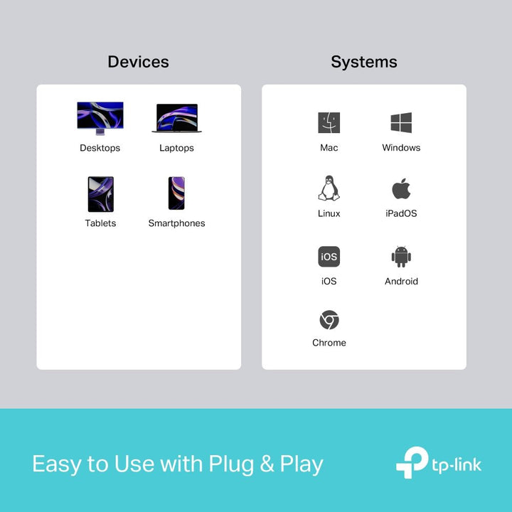 TP - Link UH5020C USB Type - C 5 in 1 Hub - ACE Peripherals