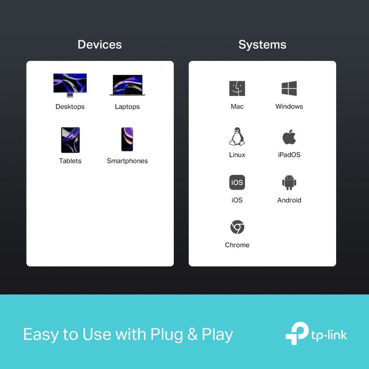 TP - Link UH6120C USB Type - C 6 - Port Hub - ACE Peripherals