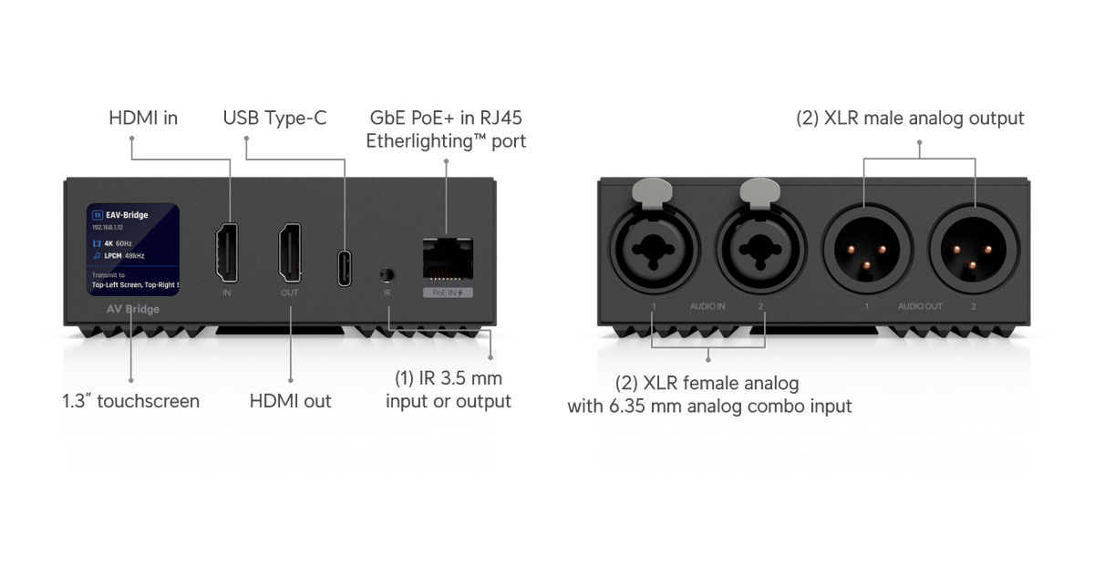 Ubiquiti EAV-Bridge - HDMI and XLR connection diagram