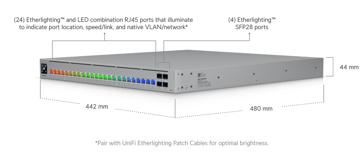Ubiquiti ECS-24S Enterprise Campus 24-Port 2.5G/10G Non-PoE Stackable Layer 3 Switch - ACE Peripherals