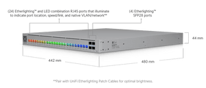 Ubiquiti ECS-24S-PoE Enterprise Campus 24-Port 2.5G/10G PoE+++ Stackable Layer 3 Switch - ACE Peripherals