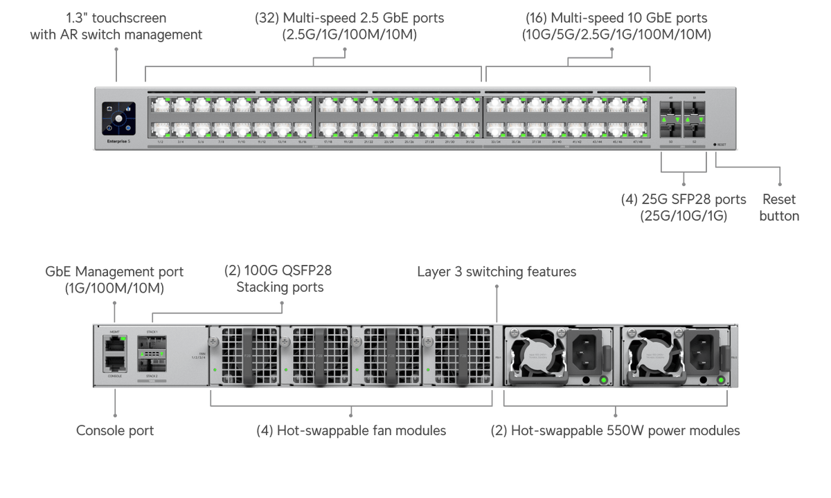Ubiquiti ECS-48S Enterprise Campus 48-Port 2.5G/10G Non-PoE Stackable Layer 3 Switch - ACE Peripherals