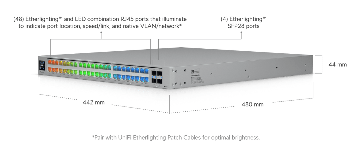 Ubiquiti ECS-48S Enterprise Campus 48-Port 2.5G/10G Non-PoE Stackable Layer 3 Switch - ACE Peripherals
