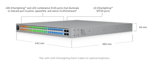 Ubiquiti ECS-48S Enterprise Campus 48-Port 2.5G/10G Non-PoE Stackable Layer 3 Switch - ACE Peripherals