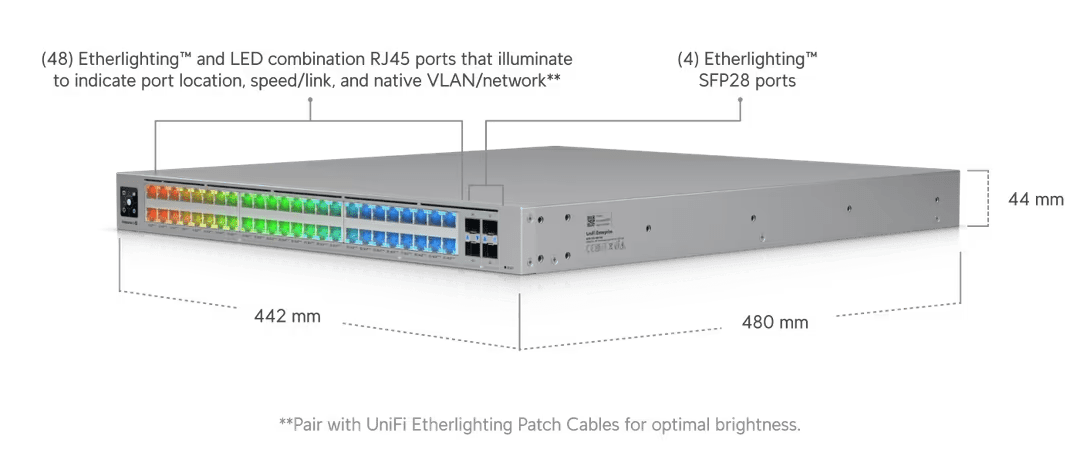 Ubiquiti ECS-48S-PoE Enterprise Campus 48-Port 2.5G/10G PoE+++ Stackable Layer 3 Switch - ACE Peripherals