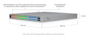 Ubiquiti ECS-48S-PoE Enterprise Campus 48-Port 2.5G/10G PoE+++ Stackable Layer 3 Switch - ACE Peripherals