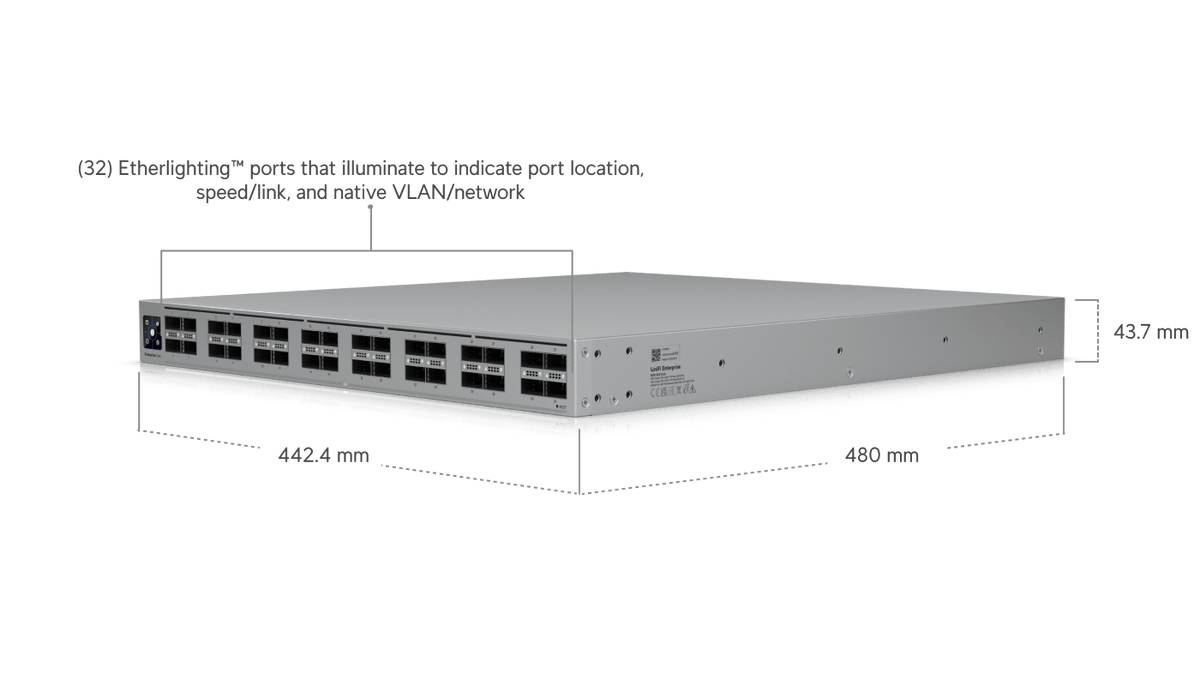 Ubiquiti ECS-Core Enterprise Campus 32-Port 100G Layer 3 Core Switch with MC-LAG - ACE Peripherals
