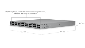 Ubiquiti ECS-Core Enterprise Campus 32-Port 100G Layer 3 Core Switch with MC-LAG - ACE Peripherals