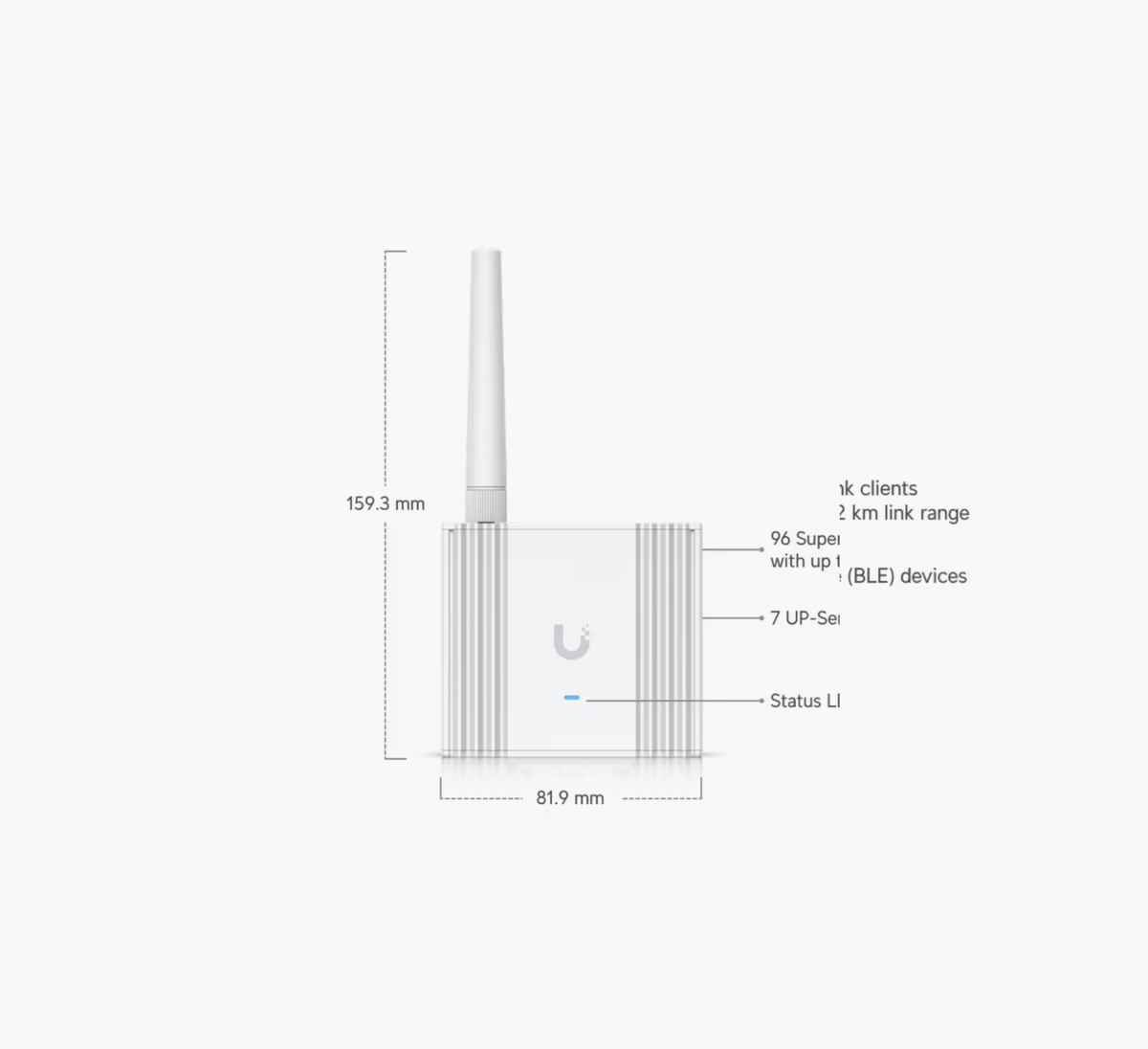 Ubiquiti SuperLink Long - Range Gateway for UniFi Protect Sensors - ACE Peripherals