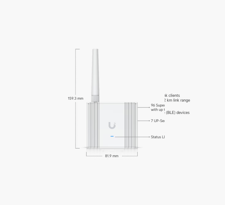 Ubiquiti SuperLink Long - Range Gateway for UniFi Protect Sensors - ACE Peripherals