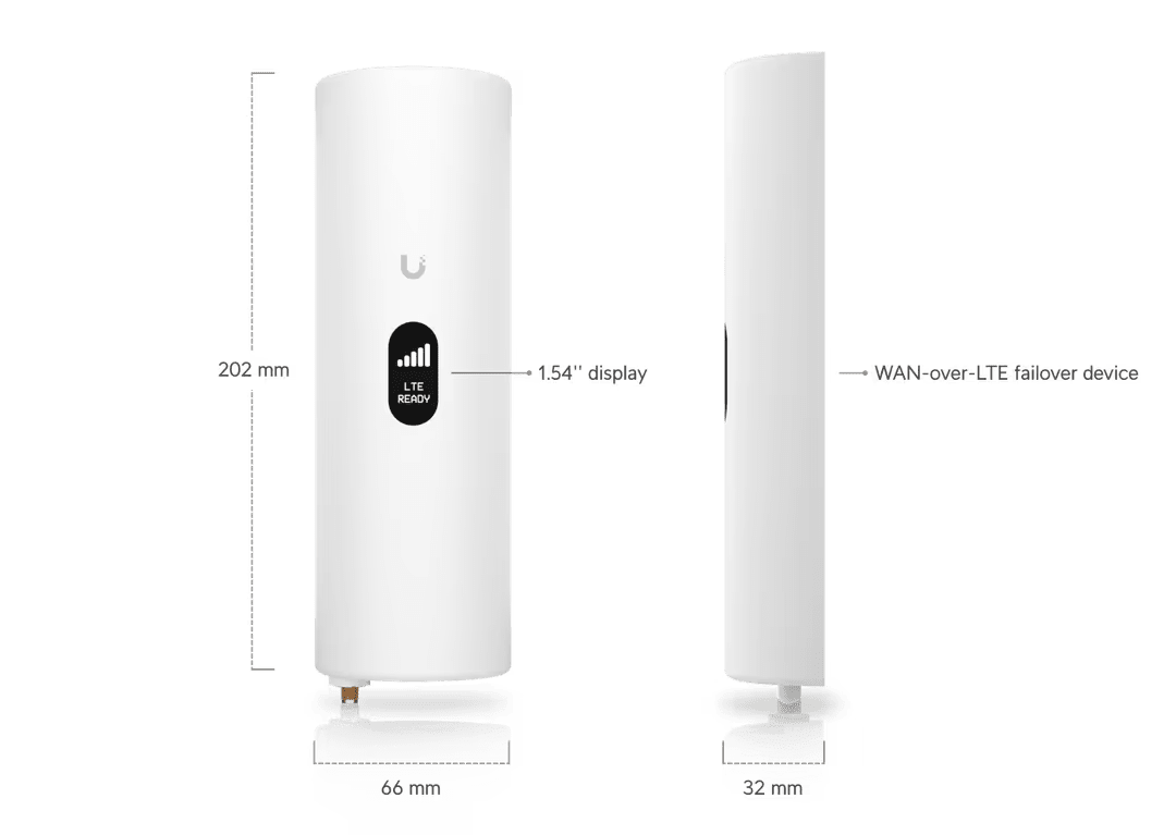 Ubiquiti U - LTE - Backup LTE Backup Pro Mobile Gateway - ACE Peripherals