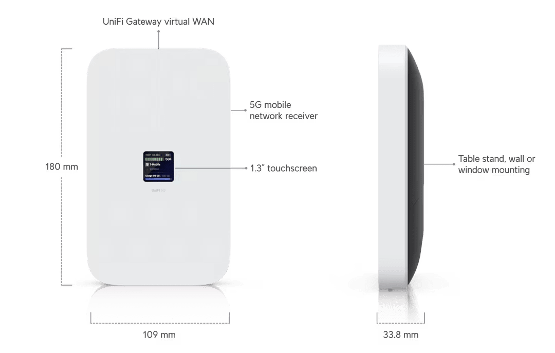 Ubiquiti U5G - Max UniFi 5G Max with SIM and eSIM PoE Modem - ACE Peripherals