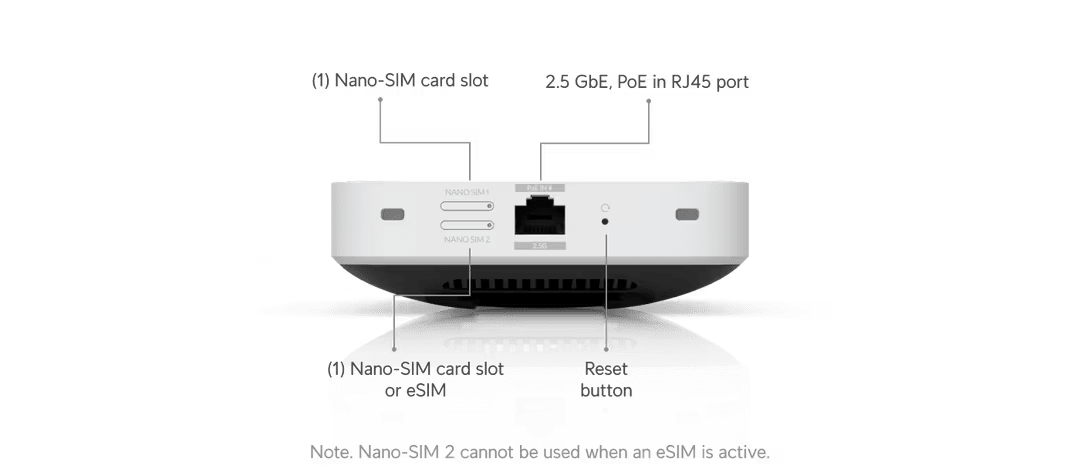 Ubiquiti U5G - Max UniFi 5G Max with SIM and eSIM PoE Modem - ACE Peripherals
