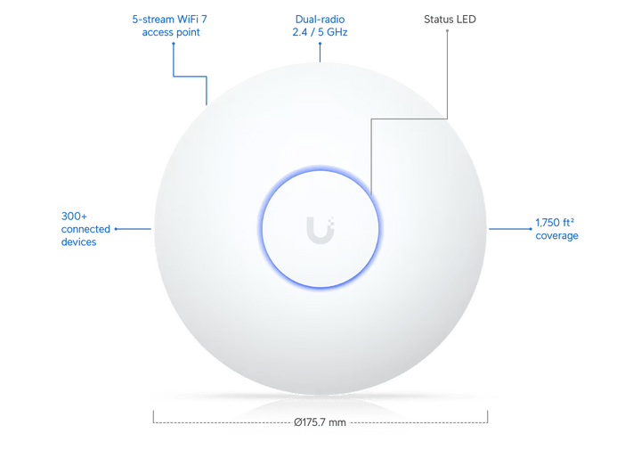 Ubiquiti U7 - LR BE5000 U7 Long - Range 2.5GbE Access Point - ACE Peripherals