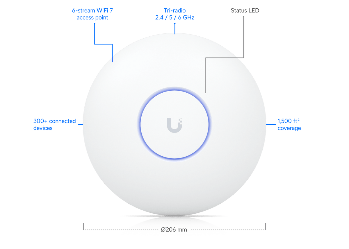 Ubiquiti U7-Pro BE9300 Access Point - ACE Peripherals