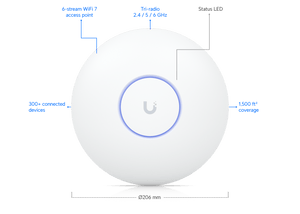 Ubiquiti U7-Pro BE9300 Access Point - ACE Peripherals