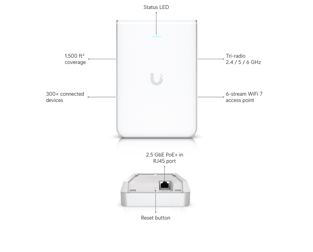 Ubiquiti U7-Pro-Wall BE11000 Access Point - ACE Peripherals