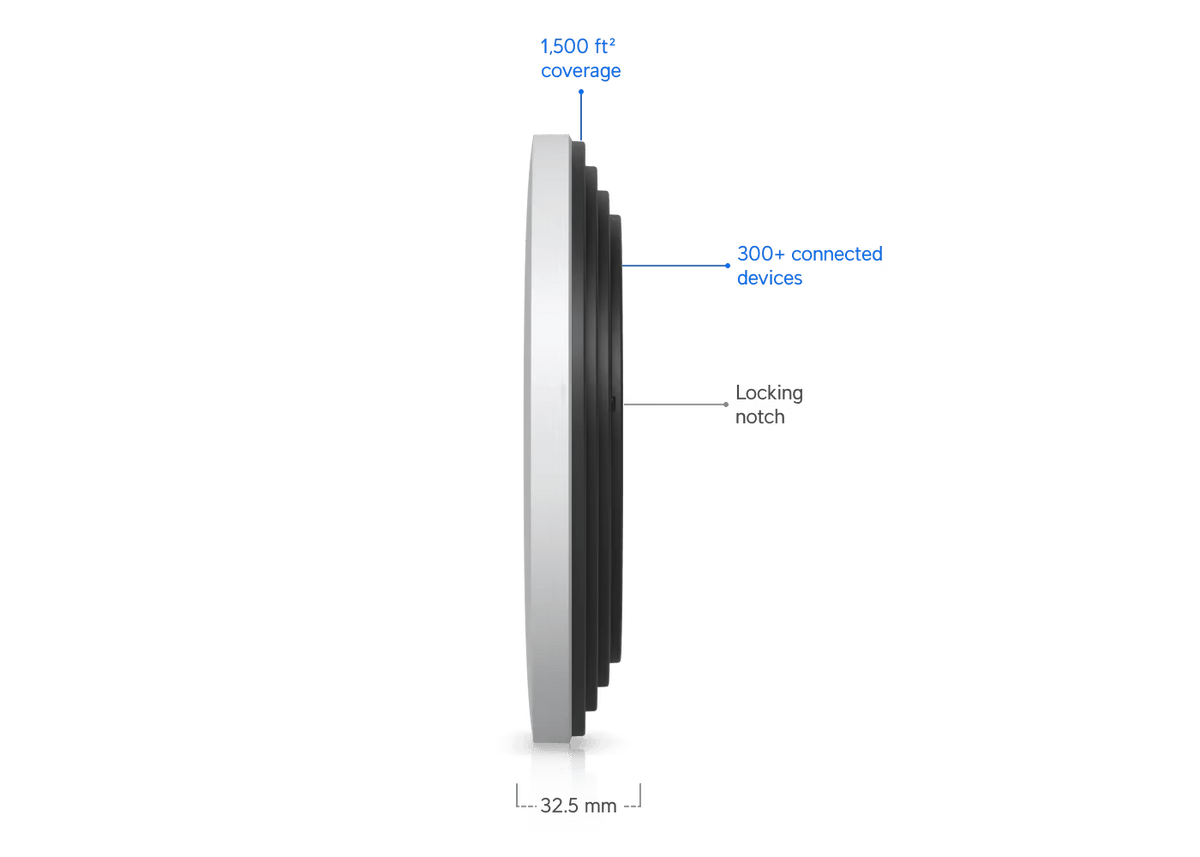 Ubiquiti U7-Pro-XG White side dimension drawing