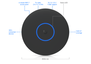 Ubiquiti U7-Pro-XG BE10800 10GbE Access Point - ACE Peripherals