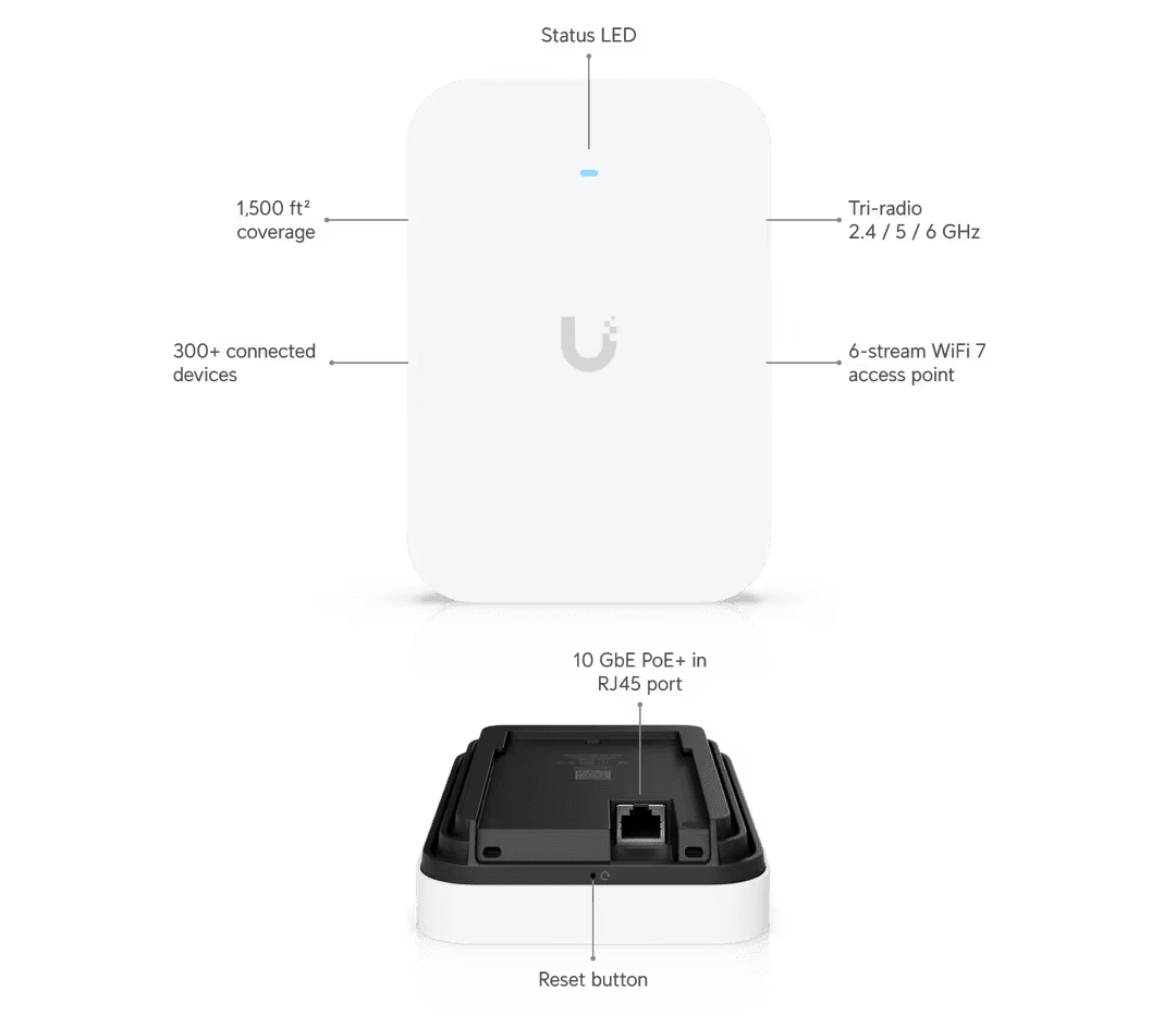 Ubiquiti U7 - Pro - XG - Wall U7 Pro XG Wall BE11000 10GbE Access Point - ACE Peripherals