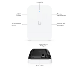 Ubiquiti U7 - Pro - XG - Wall U7 Pro XG Wall BE11000 10GbE Access Point - ACE Peripherals