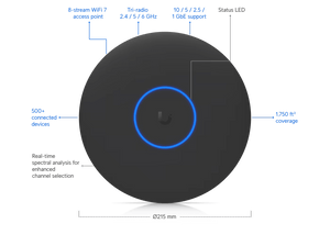 Ubiquiti U7 Pro XGS BE15100 10GbE Access Point - ACE Peripherals