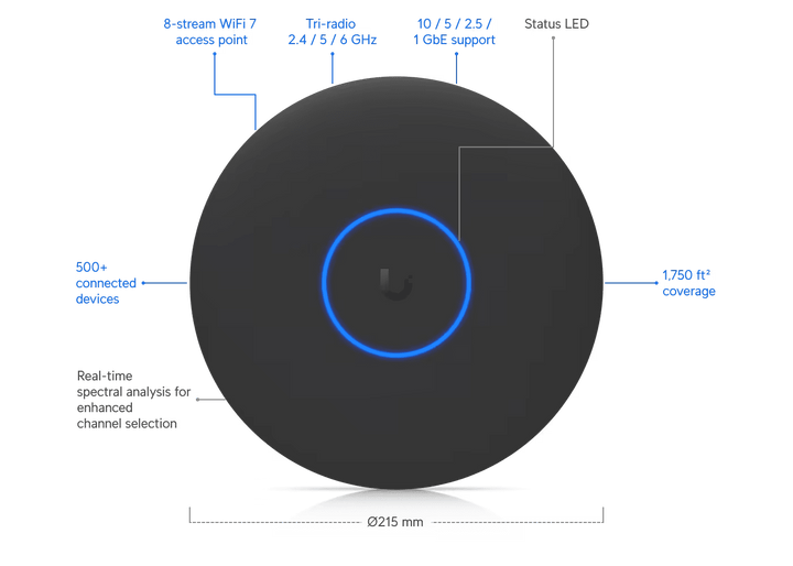 Ubiquiti U7 Pro XGS BE15100 10GbE Access Point - ACE Peripherals