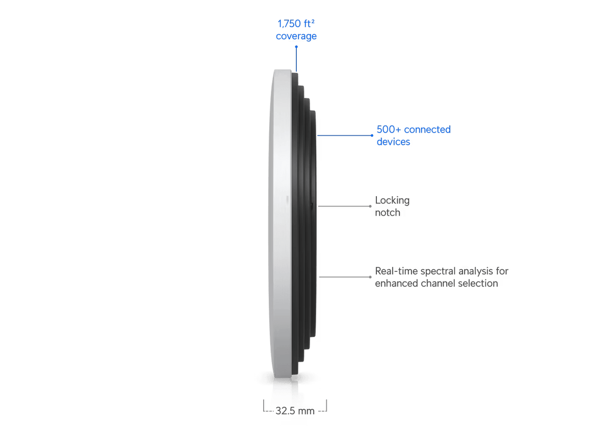 Ubiquiti U7 Pro XGS BE15100 10GbE Access Point - ACE Peripherals