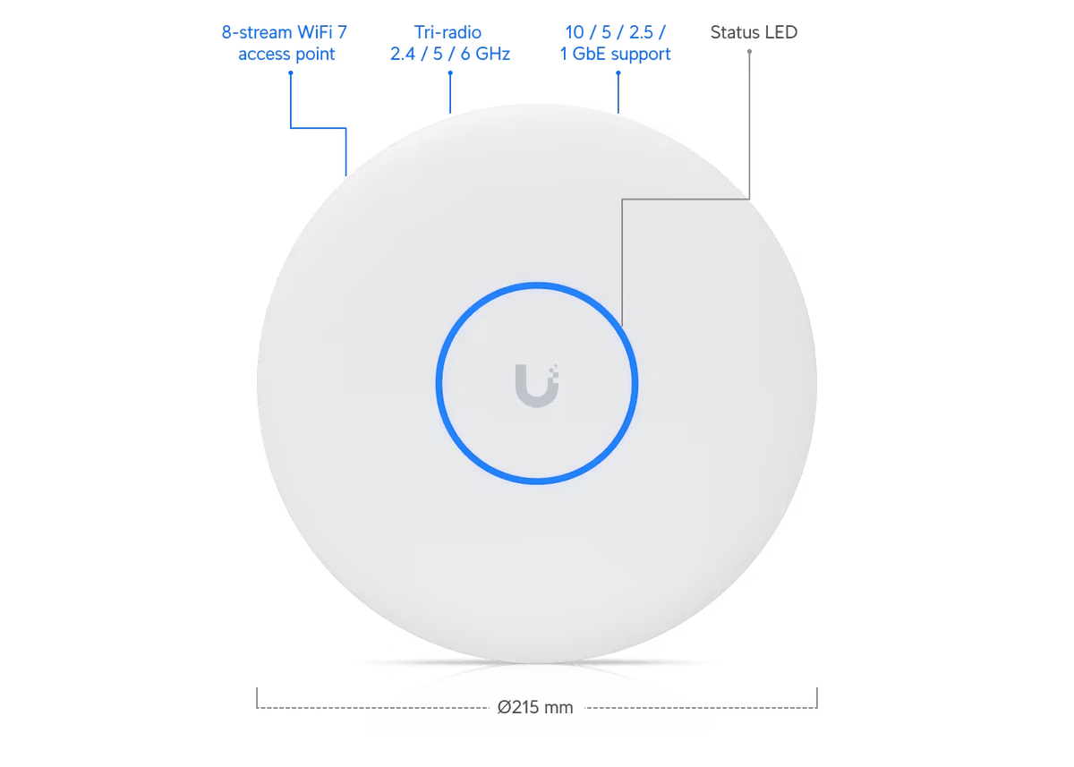 Ubiquiti U7 Pro XGS BE15100 10GbE Access Point - ACE Peripherals