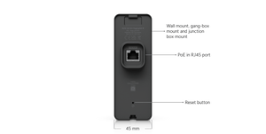 Ubiquiti UA-G3-Fingerprint UniFi PoE Access Reader - ACE Peripherals