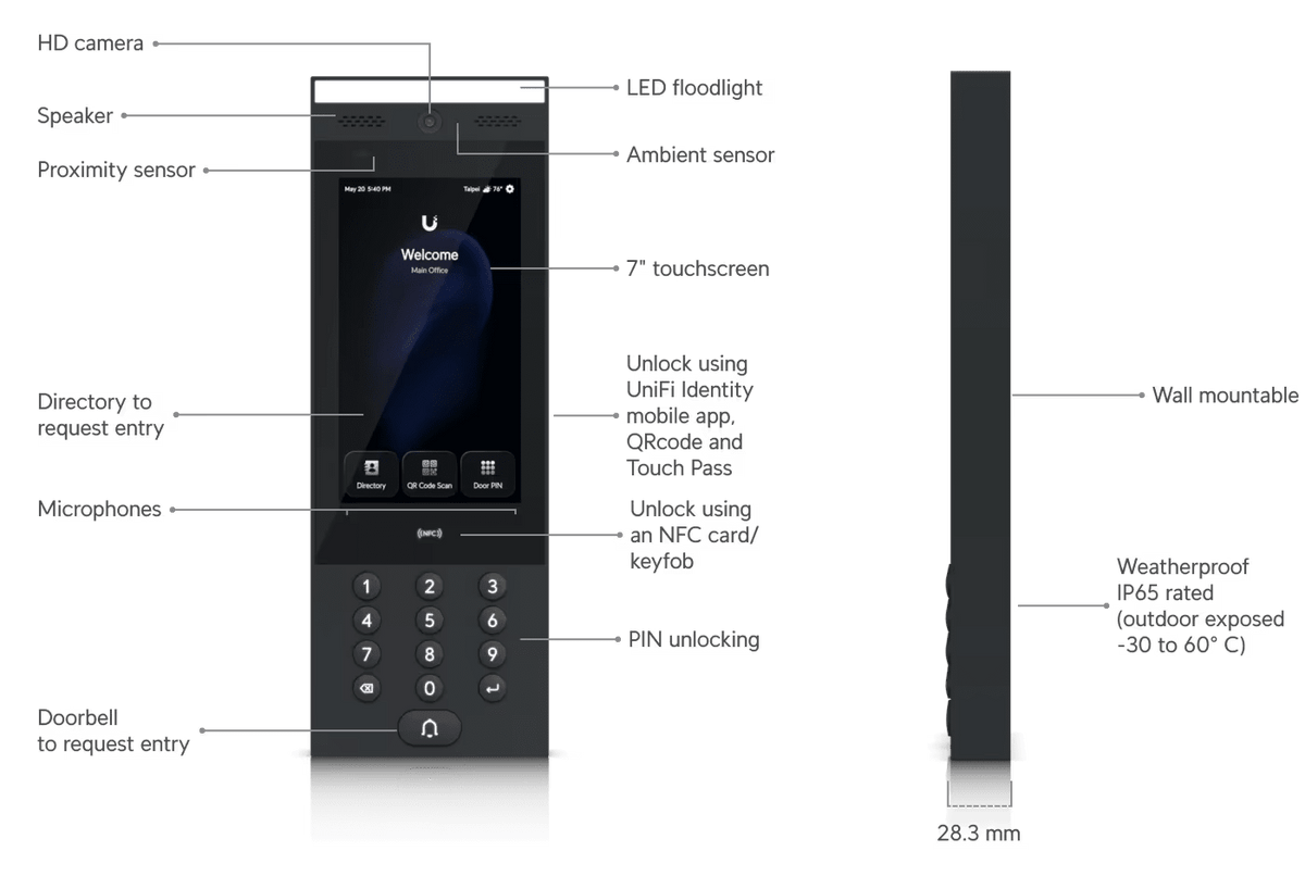 Ubiquiti UA - G3 - Intercom G3 Intercom with Apple/ Google Wallet - ACE Peripherals