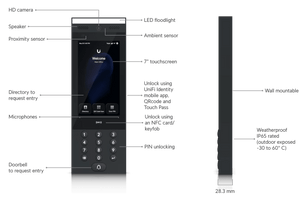 Ubiquiti UA - G3 - Intercom G3 Intercom with Apple/ Google Wallet - ACE Peripherals