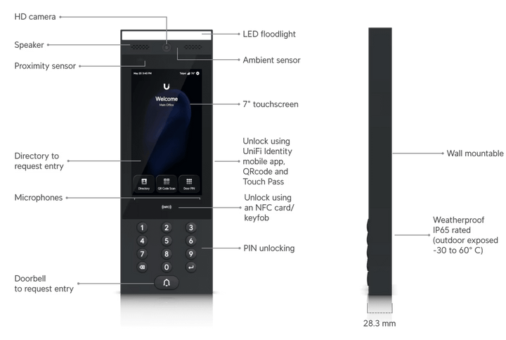 Ubiquiti UA - G3 - Intercom G3 Intercom with Apple/ Google Wallet - ACE Peripherals