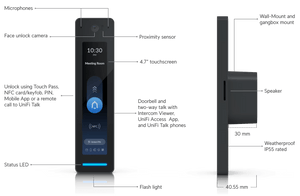Ubiquiti UA - G3 - Pro G3 Access Reader Pro with Apple Touch Pass - ACE Peripherals