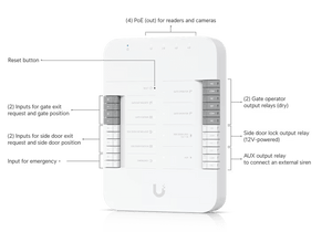 Ubiquiti UA - G3 - SK - Gate G3 Gate Starter Kit with Touch Pass and Intercom - ACE Peripherals