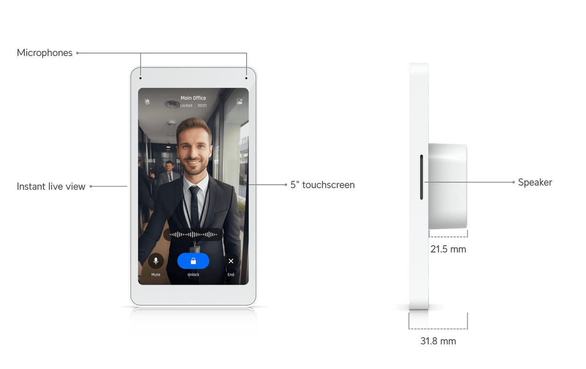 Ubiquiti UA - Intercom - Viewer Intercom Viewer - ACE Peripherals