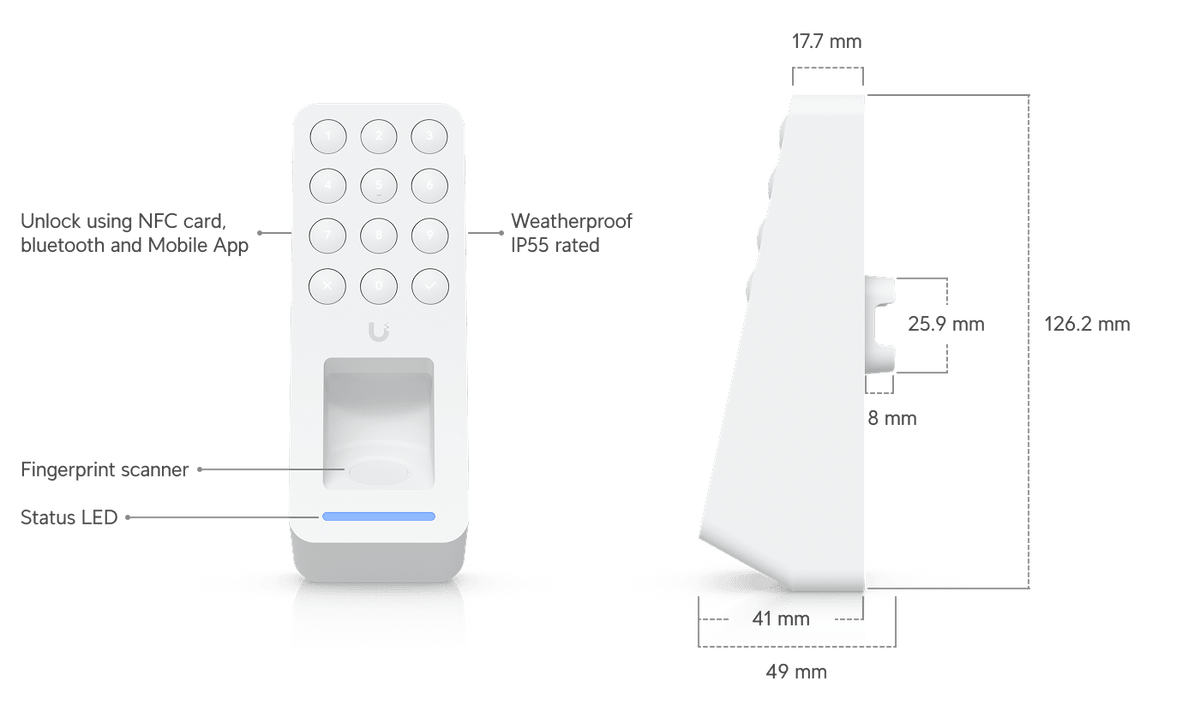 Ubiquiti UA-Retrofit-Reader-Fingerprint UniFi OSDP Reader - ACE Peripherals