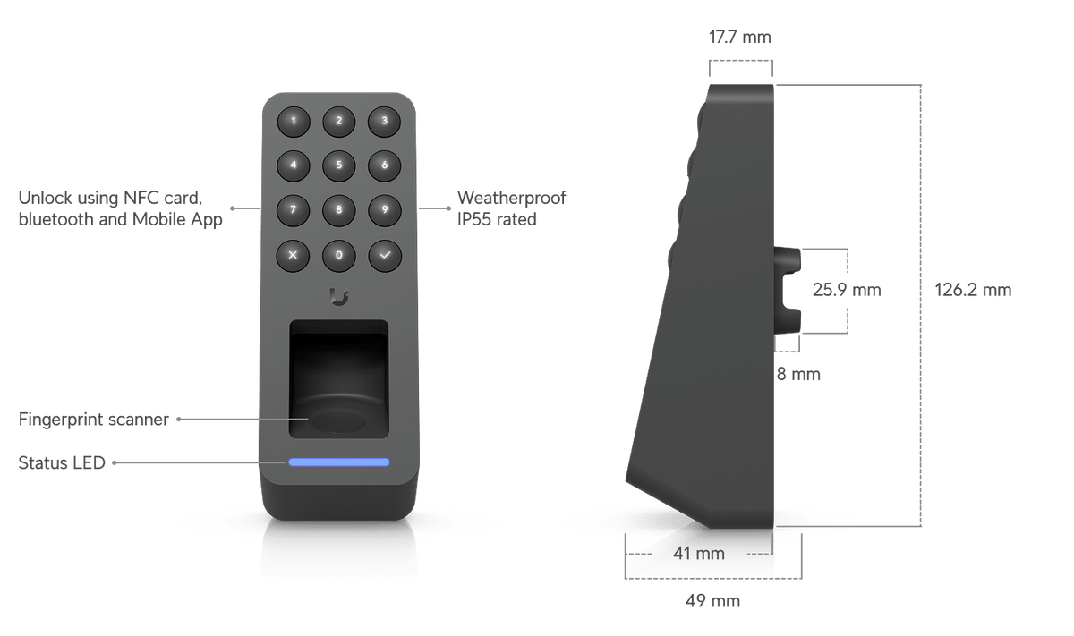 Ubiquiti UA-Retrofit-Reader-Fingerprint UniFi OSDP Reader - ACE Peripherals