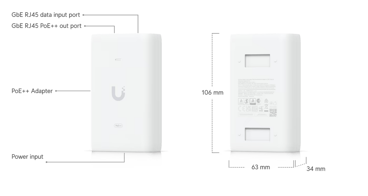 Ubiquiti UA - SK - Gate Gate Starter Kit - ACE Peripherals