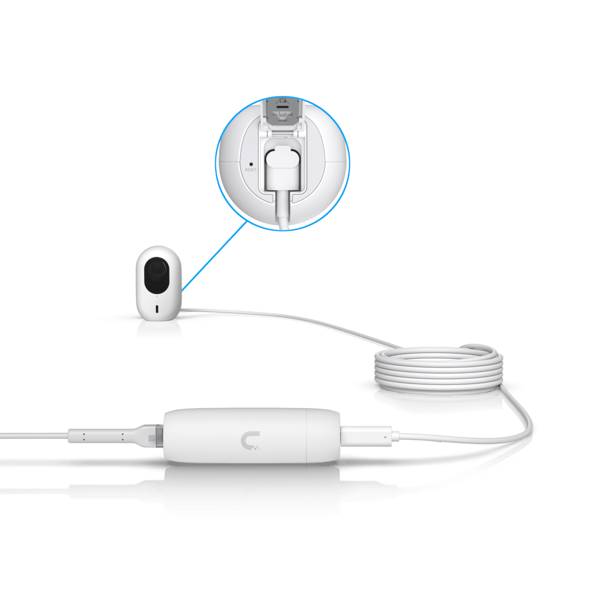 Ubiquiti UACC - Adapter - PoE - USBC PoE to USB - C Adapter - ACE Peripherals
