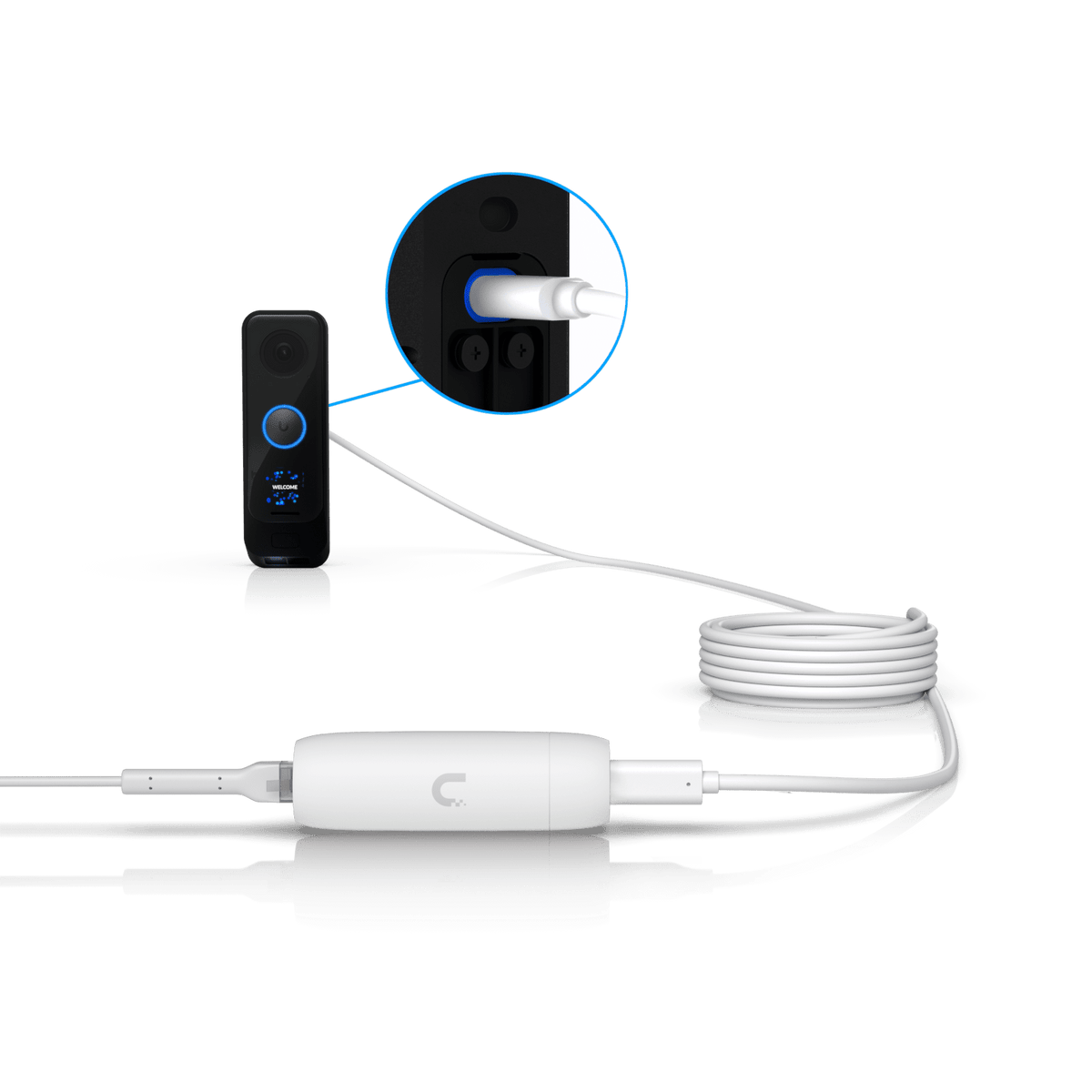 Ubiquiti UACC - Adapter - PoE - USBC PoE to USB - C Adapter - ACE Peripherals