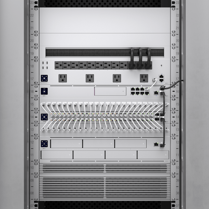 Ubiquiti UACC - Rack - Panel Rack Mount OCD Panel - ACE Peripherals