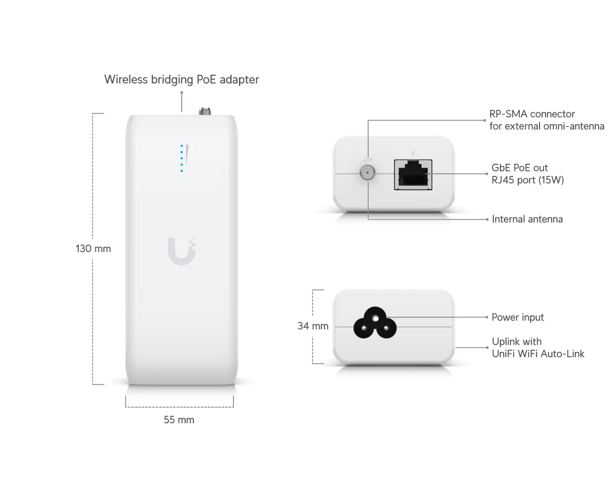 Ubiquiti UDB Device Bridge - ACE Peripherals