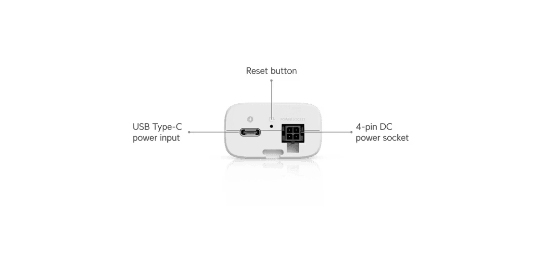 Ubiquiti UDB - IoT Device Bridge IoT - ACE Peripherals