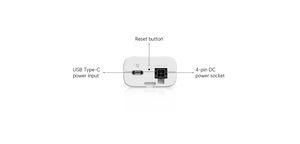 Ubiquiti UDB - IoT Device Bridge IoT - ACE Peripherals