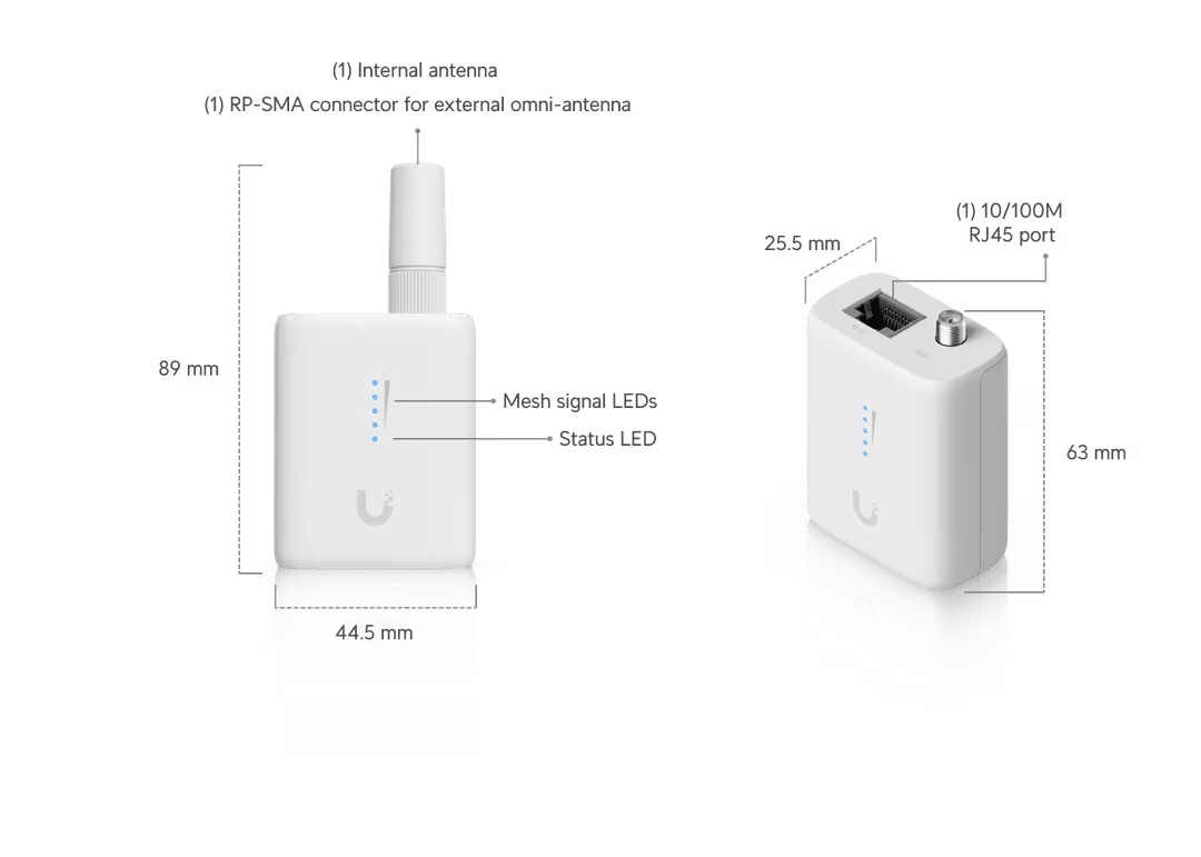 Ubiquiti UDB - IoT Device Bridge IoT - ACE Peripherals