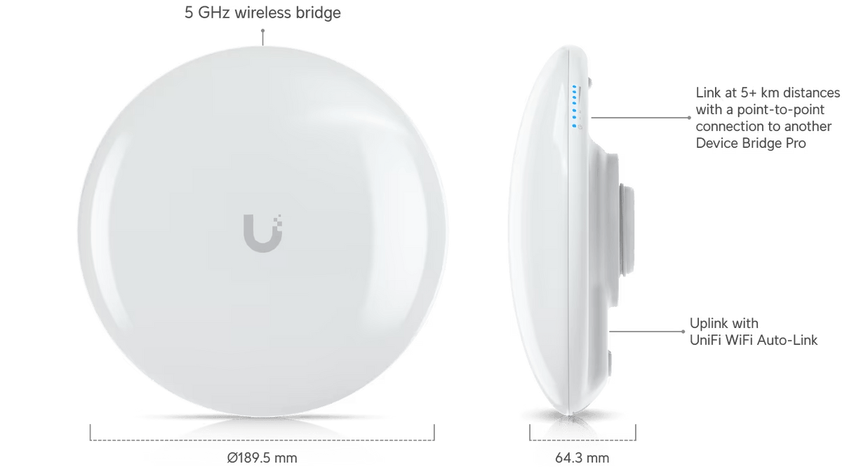 Ubiquiti UDB - Pro 5KM PTP Device Bridge Pro - ACE Peripherals
